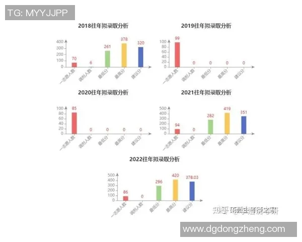 西安乒乓球队在洲际杯中的技术表现分析与点评 西安乒乓球队在洲际杯中的技术表现分析与点评