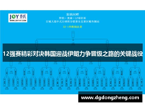 12强赛精彩对决韩国迎战伊朗力争晋级之路的关键战役