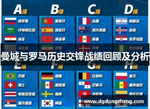 曼城与罗马历史交锋战绩回顾及分析