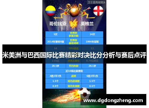 米美洲与巴西国际比赛精彩对决比分分析与赛后点评