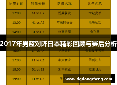 2017年男篮对阵日本精彩回顾与赛后分析